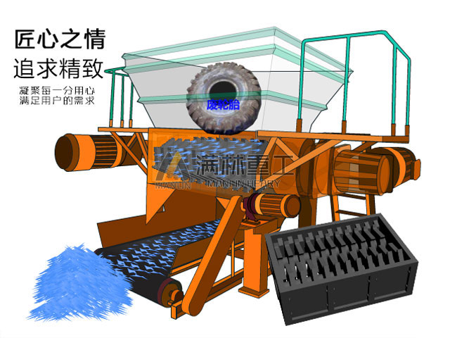 供应 摩托车破碎机设备满林重工靠质量求生