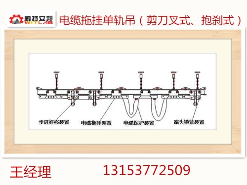 供应矿用电缆拖挂单轨吊（剪刀叉式、抱刹式