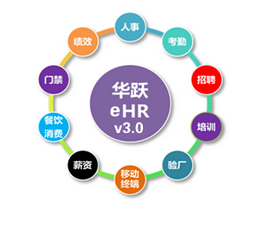 供应珠海考勤系统珠海人资考勤工资软件